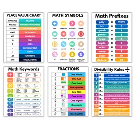 AUNMER Educational Math Posters for Toddlers Kids Fractions Addition Subtraction Math Prints for Bulletin Board Elementary Middle School Classroom Teachers
