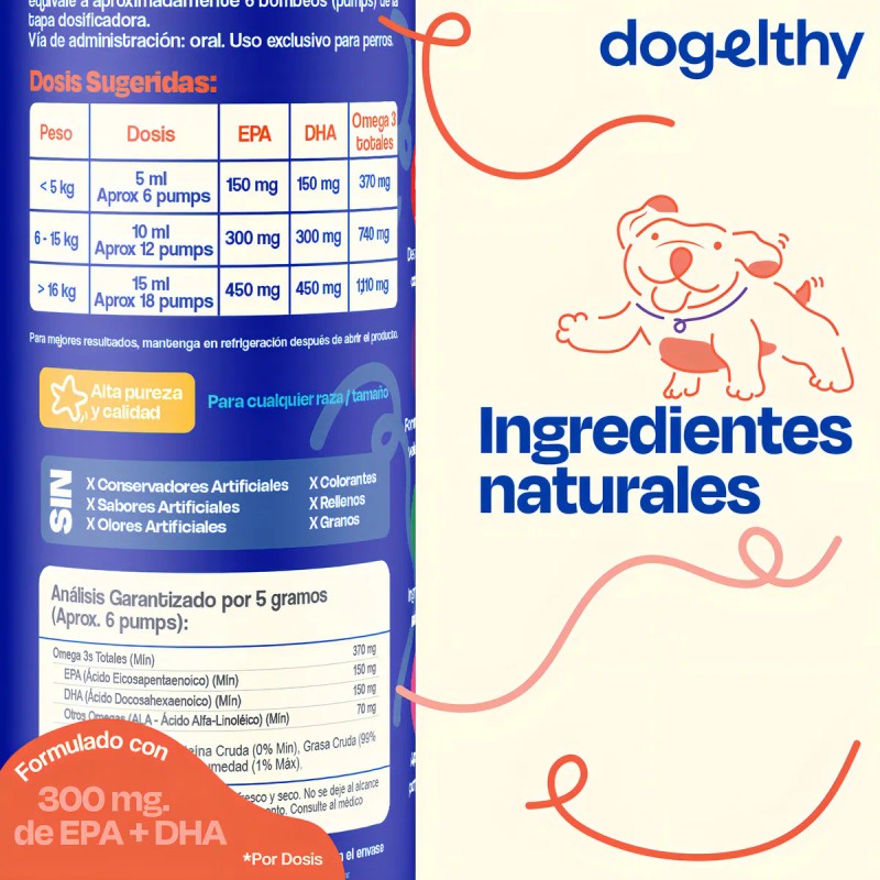 Dogelthy Aceite de Salmón Omega 3 para Perros 450 ml