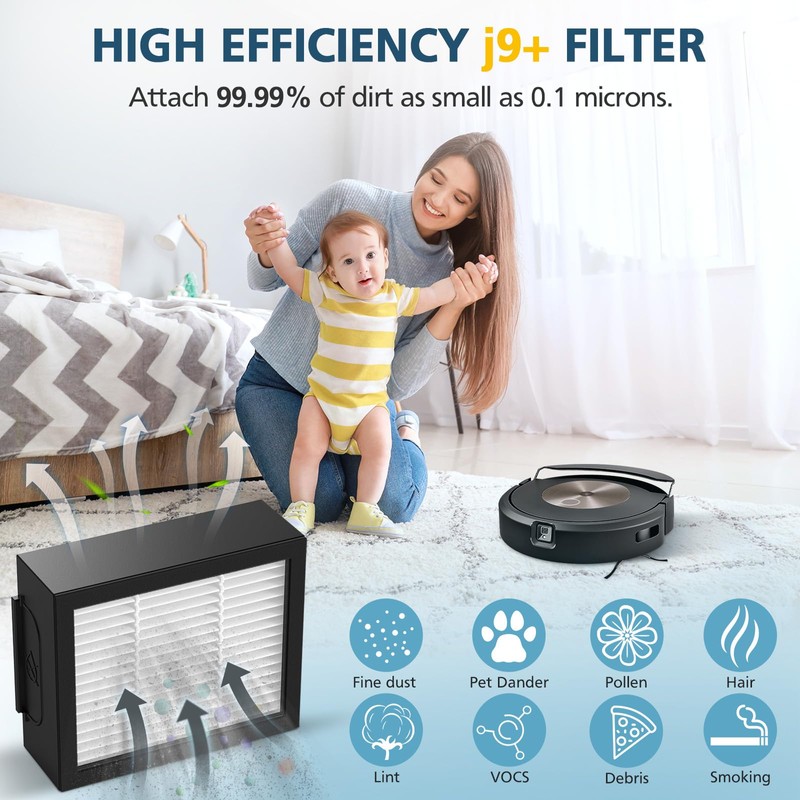 Combo 10 Max/ j9+/ j7+ HEPA Filters ONLY Compatible With