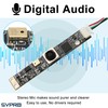 SVPRO 16MP Autofocus USB Camera Module with Microphone for Computer,HD