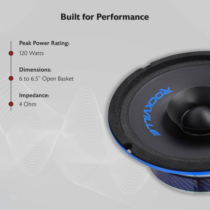 Rockville RM64SP Mid-Range Car Speaker, 6.5”, 120W, 4 Ohm, Dual