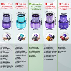 Rebirthcare V11 Outsize Filter for Dyson V11 Outsize,V11 Outsize Origin /+,V11 Outsize+,V11 Outsize Absolute,V11 Outsize Absolute+/Pro, V15 Outsize, SV16 Outsize Cordless Vacuum Filters Replacement