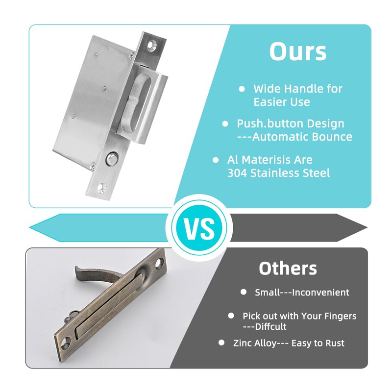 gifsin Sliding Pocket Door Hidden Handle, 304 Stainless Steel Pocket