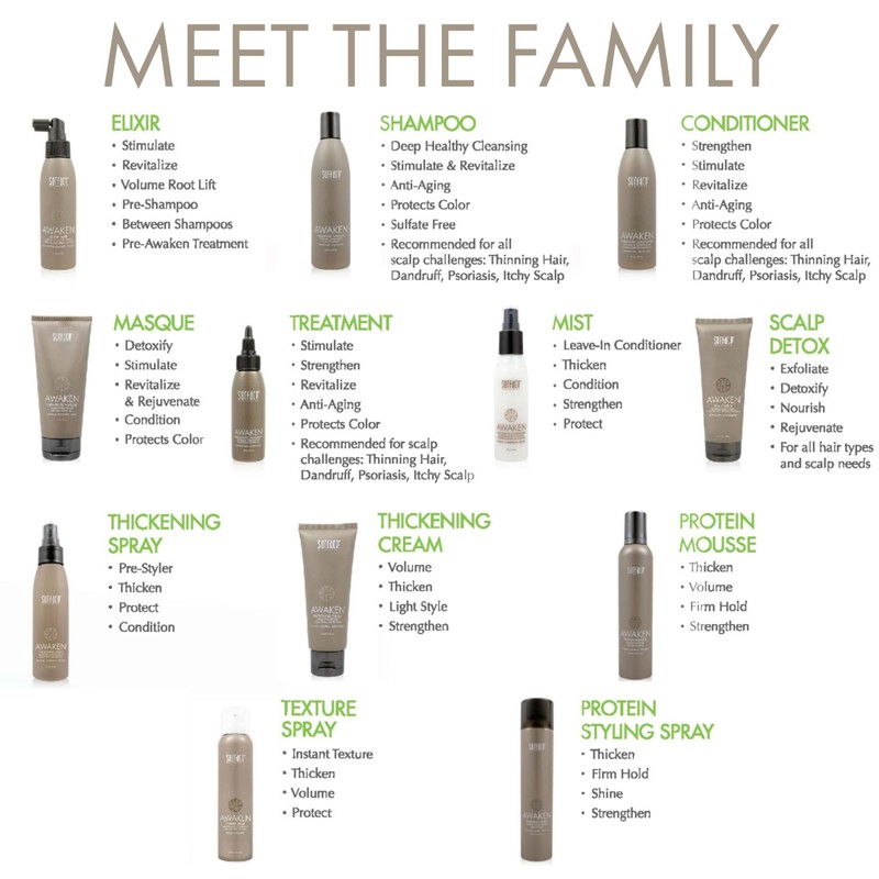 Surface Hair - Awaken Thickening Spray, Pre-Style Conditioning and Protection,