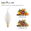 Frosted Candelabra Led Light Bulbs Dimmable- E12 Led Bulb 25