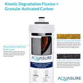 Aquasure Fortitude Compact Under Sink Water Filtration System with GAC/KDF Media
