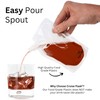 Concealable And Reusable Cruise Flask Kit - Sneak Drinks Anywhere!