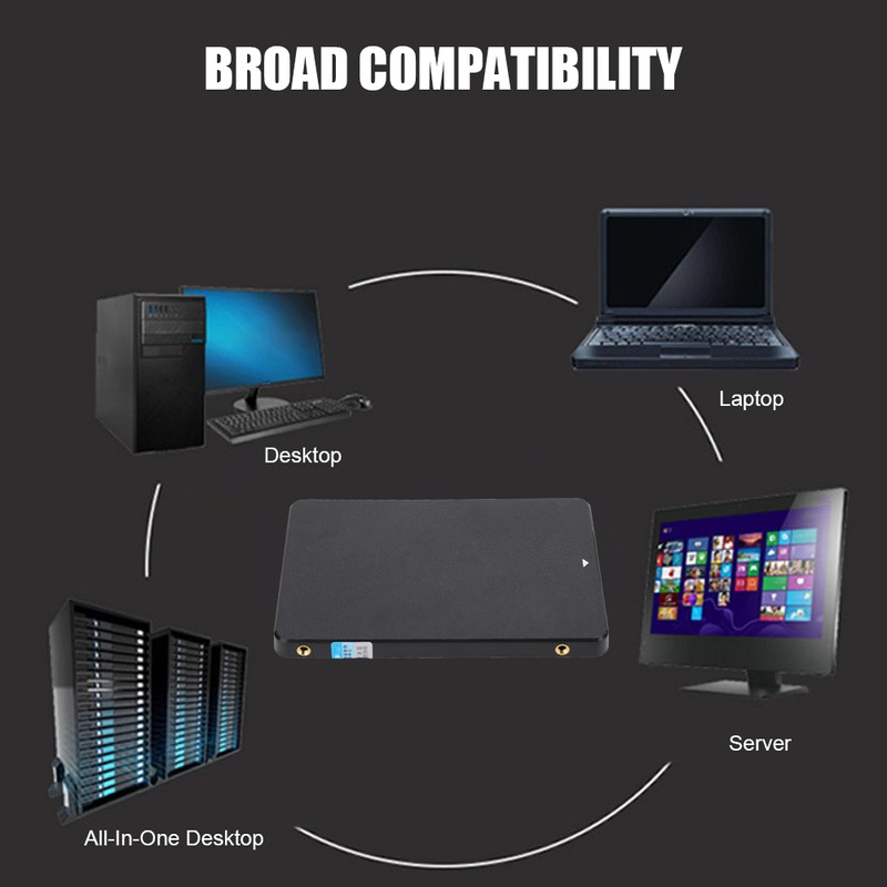 JUHOR SATA SSD 2.5 Inch Internal Solid State Hard Drive