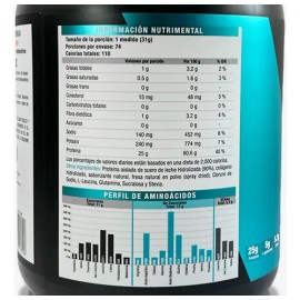 Myo-vector Iso Zero Carbs 5 Lbs Cappuccino Sin Lactosa
