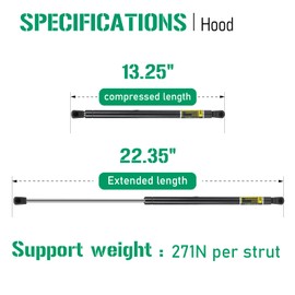 Hood Lift Supports Struts Shocks for Jeep Grand Cherokee 2011-2018, 6485 Qty 2