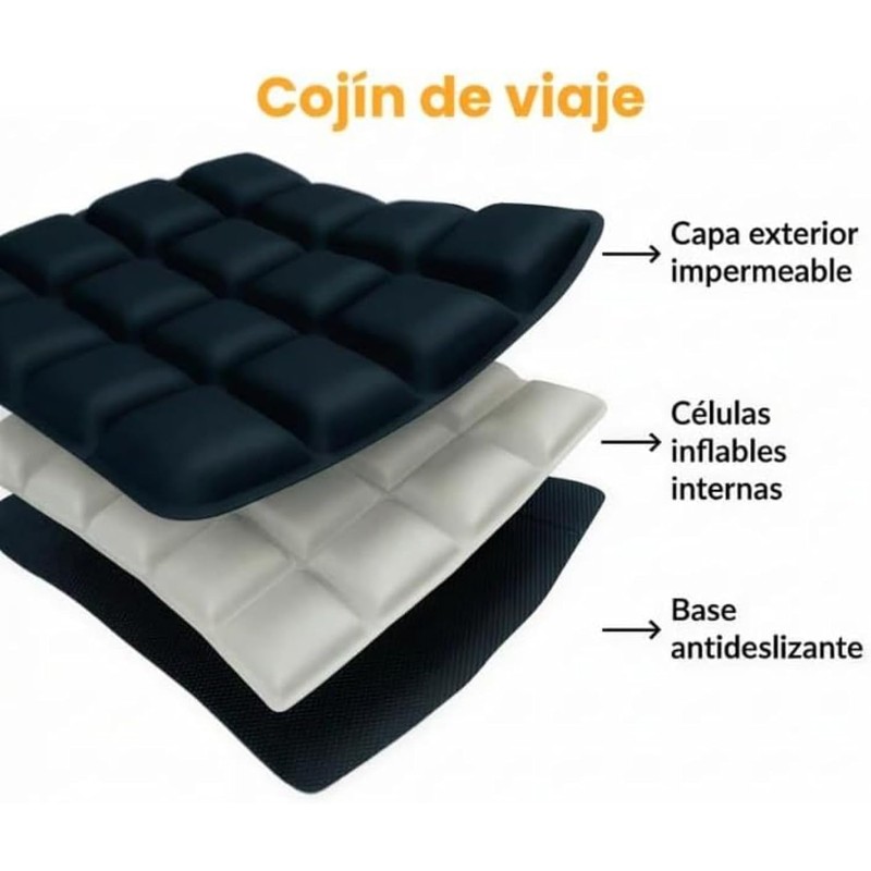 Cojín Inflable para Avión y Viajes Airnest – Soporte Ergonómico