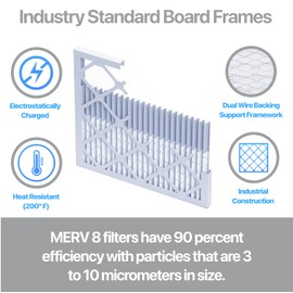Filter King 20x25x4 Air Filter | 2-PACK | Carbon MERV 8 HVAC Pleated A/C Furnace Filters | MADE IN USA | Actual Size: 19.5 x 24.5 x 3.75"