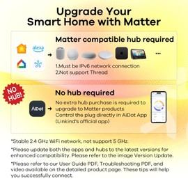 Linkind Matter Smart Plug, Work with Apple Home, Siri, Alexa, Google Home, SmartThings, Smart Outlet 15A/1800W Max, Smart Home Automation, APP Remote Control,Timer&Schedule, 2.4G Wi-Fi Only, 2 Pack &