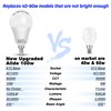 E12 100W Equivalent LED Candelabra Bulbs, E12 A19 A60 LED