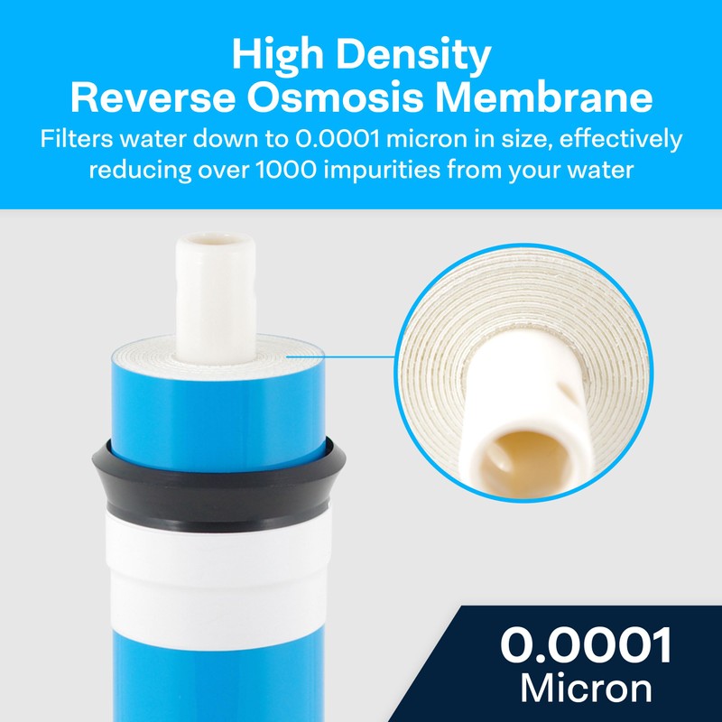 SpiroPure RO Membrane Filter Replacement, 400 GPD Reverse Osmosis Membrane