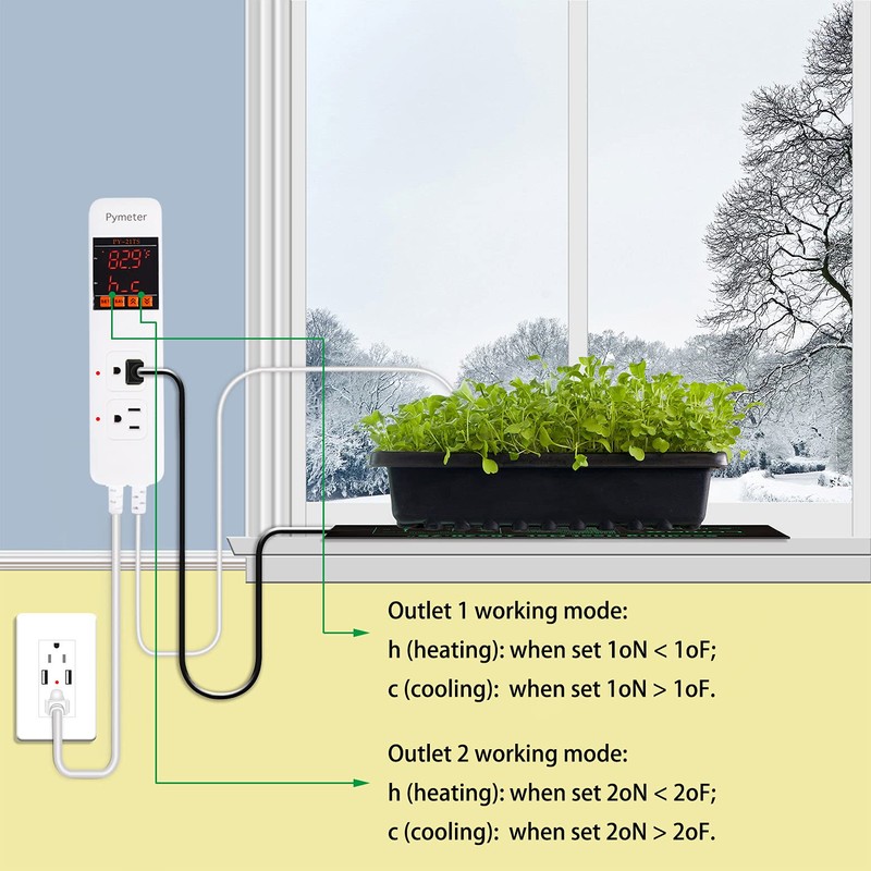 Pymeter Attic Fan Thermostat Controller Temperature Switch Plug Outlet for