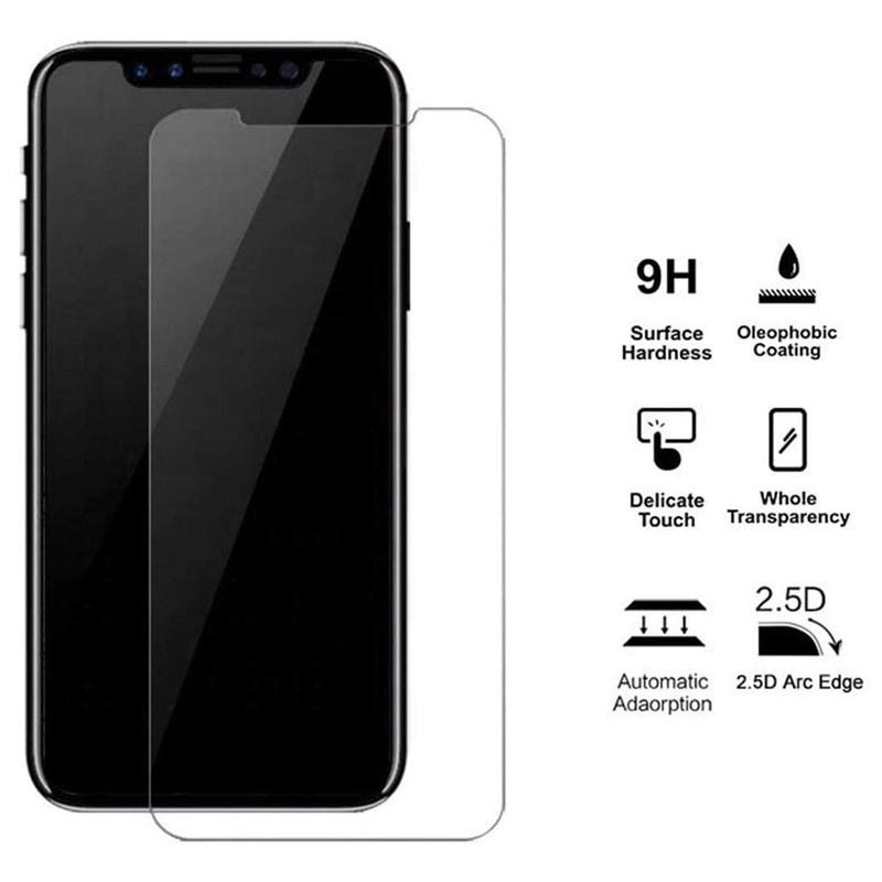 KJYFOANI For VERTU IVERTU 5G Screen Protector Tempered Galss, [2