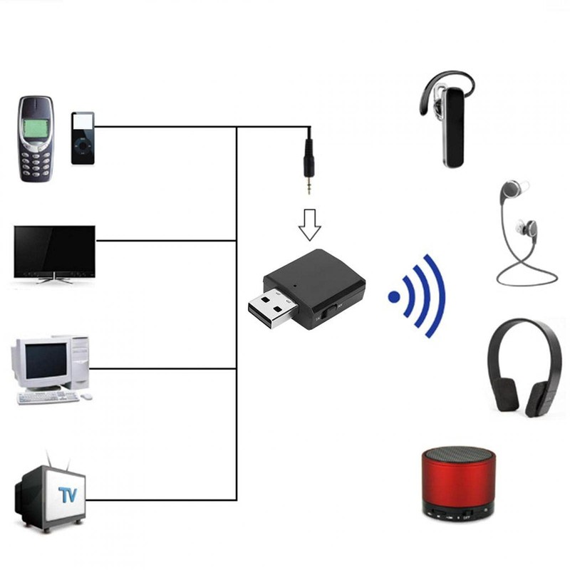 Nunafey USB Wireless Audio Transceiver, Wireless Audio Transceiver ZF-169 Plus