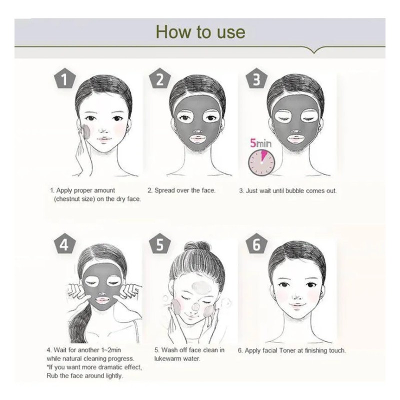 Mascarilla Facial Piel Bioaqua Carbonated Bubble Clay Mask 100g