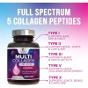 Multi Collagen Supplement for Women & Men - Type I,