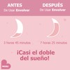 Saquito para Dormir de Niño 0-6 Meses, 100% Algodón, Swaddle,