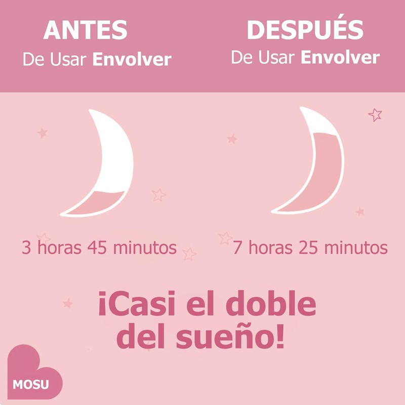 Saquito para Dormir de Niño 0-6 Meses, 100% Algodón, Swaddle,