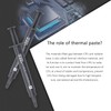 Thermalright TF7 2g Thermal Compound Paste for CPU Coolers, Heat