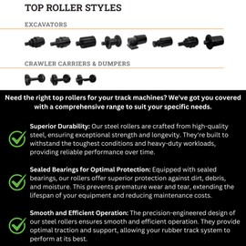 Top Roller fits Caterpillar 299D3 D3B 931C D3C 931B D3 933C D3G 935B D4B 299D2 D2 D4G 931 933 935C D4C 6S3609