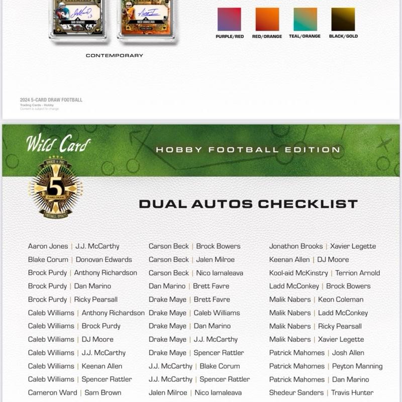 2024 5 Card Draw Football Wild Card Hobby Box!! -