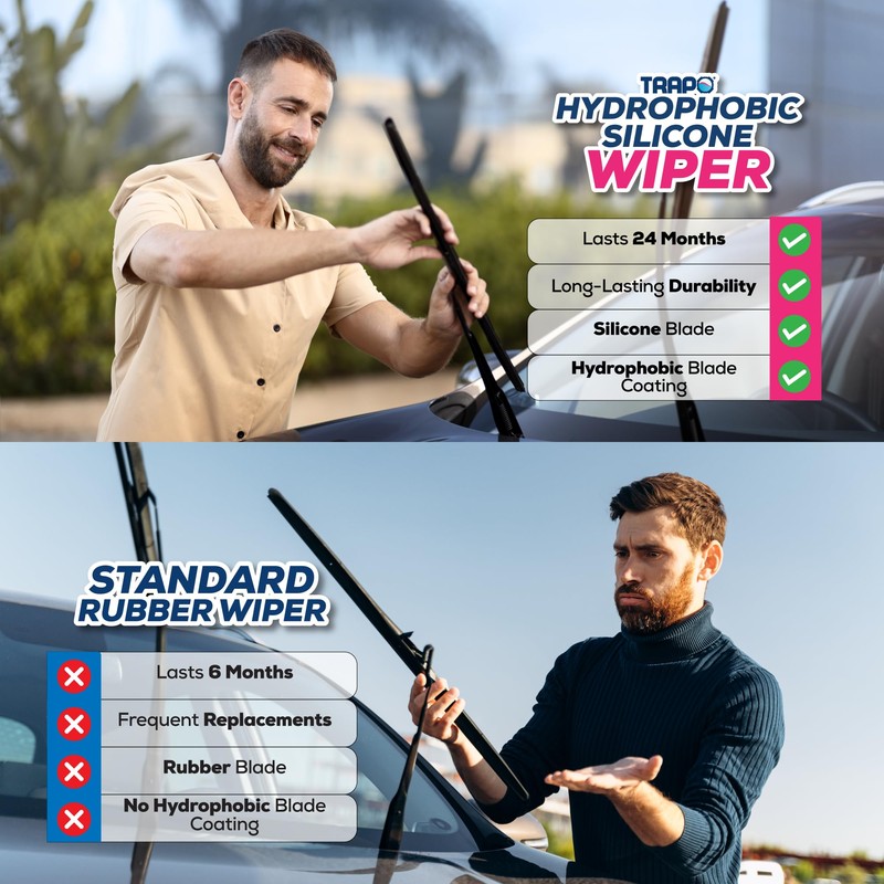 Trapo - 24” Hydrophobic Front Windshield Wiper Blade - Universal