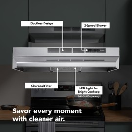 Broan-NuTone 4124SF 24-Inch Fingerprint Resistant Ductless Under-Cabinet Range Hood, 24", Stainless Finish with PrintGuard