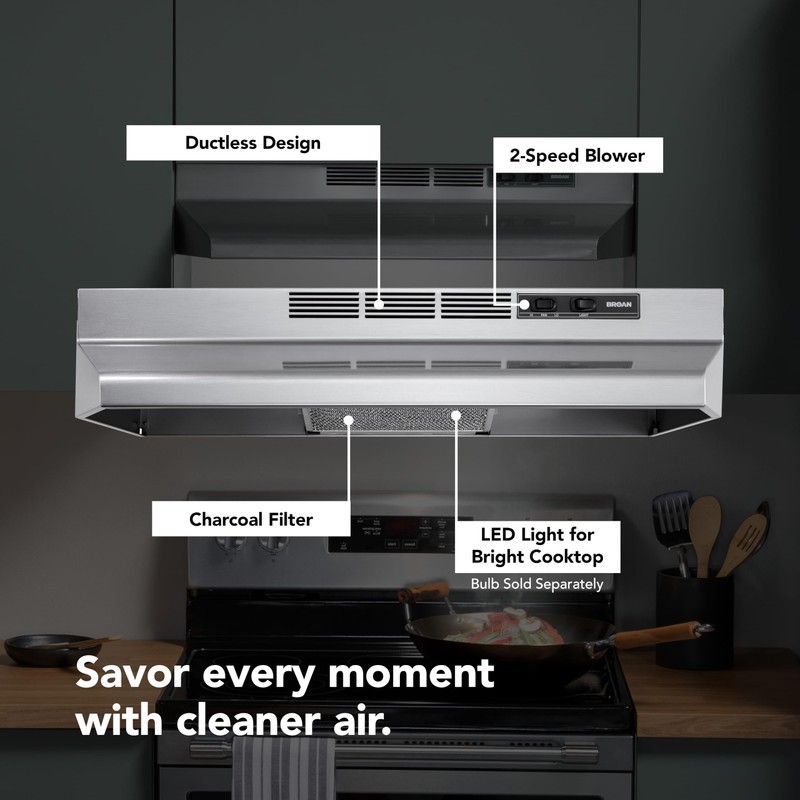 Broan-NuTone 4124SF 24-Inch Fingerprint Resistant Ductless Under-Cabinet Range Hood, 24",