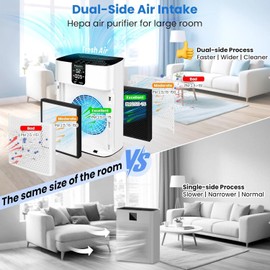 Purairia Air Purifier for Home Bedroom Large Room Up to 2400 Ft²,HEPA Air Purifier 15dB Quiet Sleep Mode. Smart Air Purifiers with App for Pet Hair, Dander, Odor, Bedroom, Smoke, Dust with 2 Filters