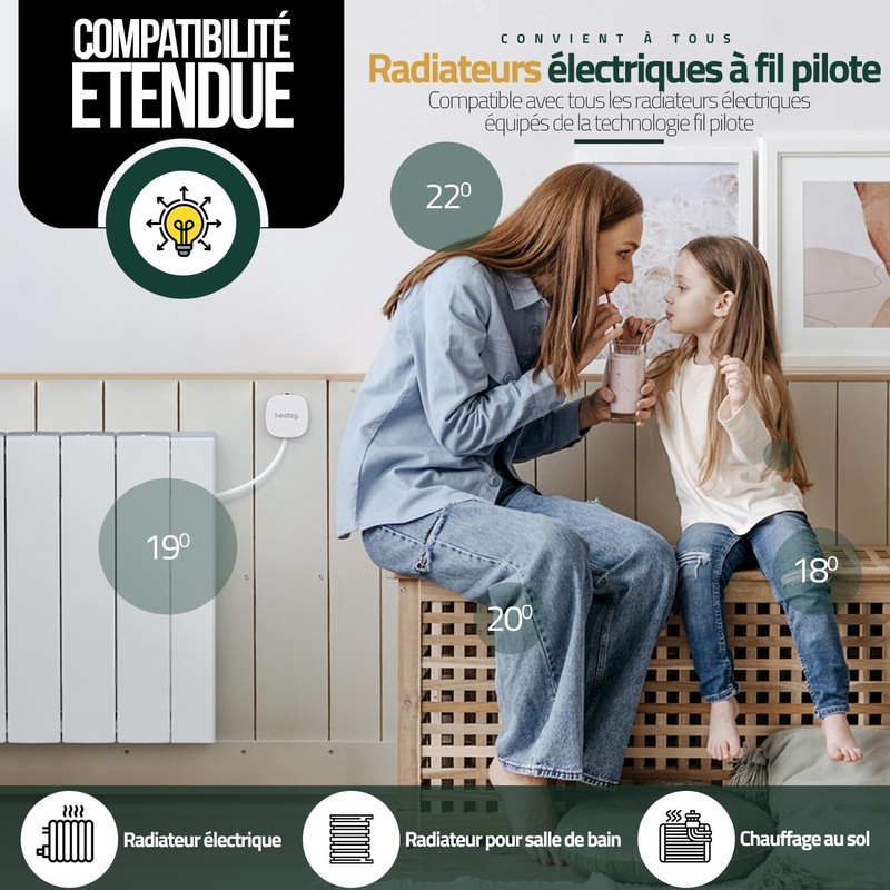 Third Party - Boitier Thermostat de Chauffage Connecté - 0797776196623