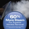 Hamilton Beach Steam Iron & Vertical Steamer for Clothes with