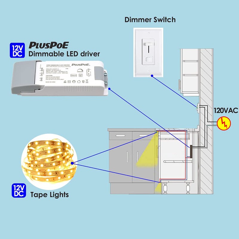 PLUSPOE 20 Watt Dimmable Driver for LED Light Strips,110V AC