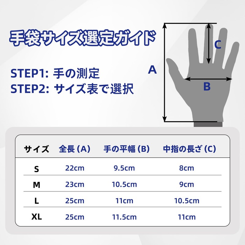 [Schwer] SlicePro Blade-Resistant Gloves ANSI Level 9 PR1706 Highest Cut