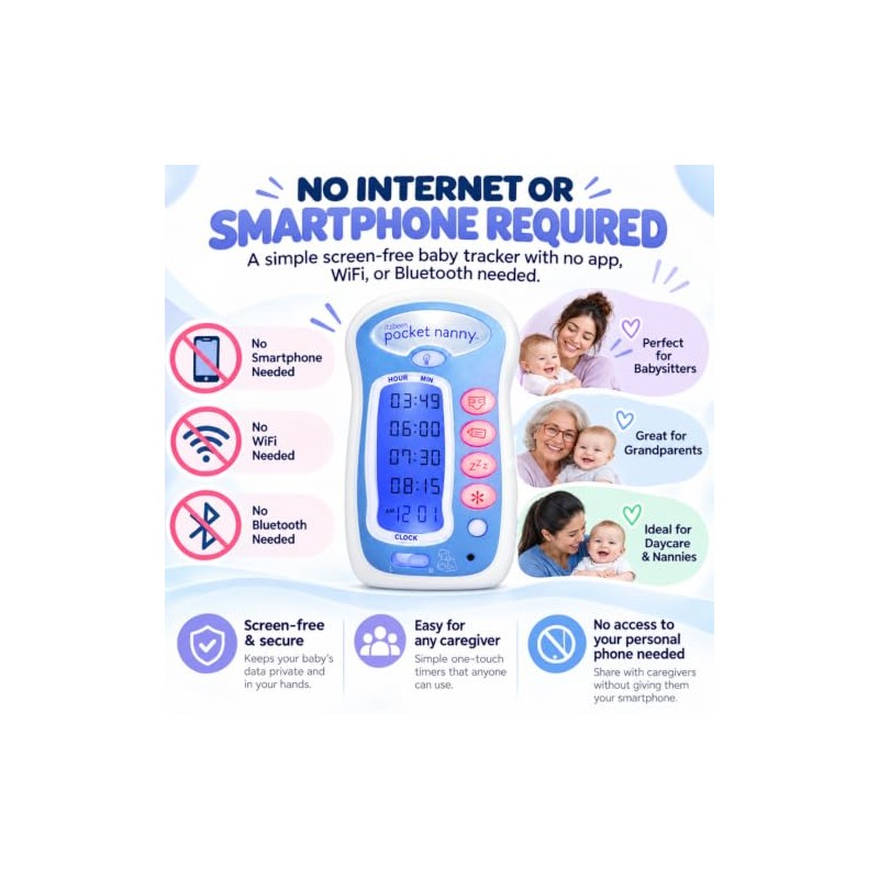 Itzbeen Pocket Nanny - Temporizador de Cuidado del bebé (Ronda