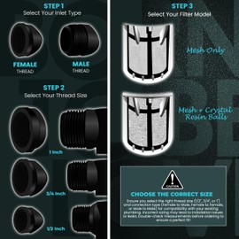 ORBON Inline Water Filter – 1" FNPT to FNPT, Fine Mesh Sediment Filter with Crystal Resin Balls for Whole House, Under Sink, Shower, Washing Machine, Garden Hose, Tap – Reusable Pre-Filter Strainer