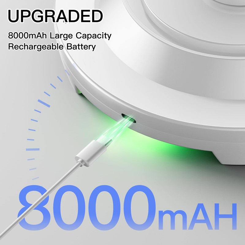 Homelist Newly Upgraded Rechargeable Ceiling Light – 8000mAh Battery-Operated Wireless