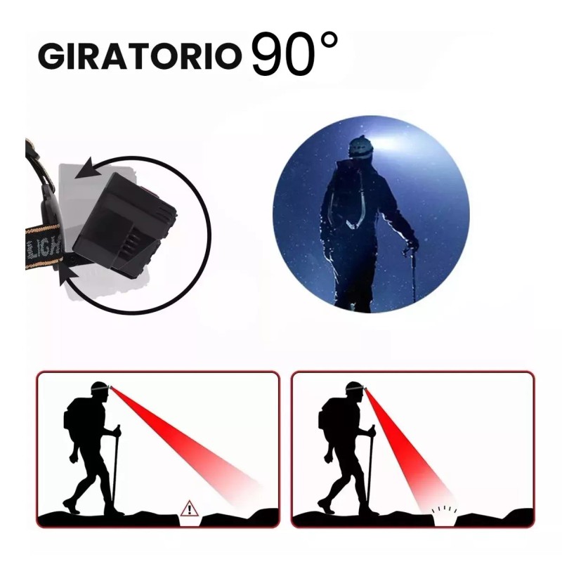 JID Minera Luz Led Recargable 2000 Lm Rotacion 180° Ajustable