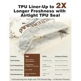 Reusable Bread Bags, 2 Pack Zipper Bread Bags for Home Made Bread with TPU Liner Freezer Bread Storage Bag for Fresh Keeping Reusable Sourdough Bread Bag Gifts for Sourdough & Bread Bakers