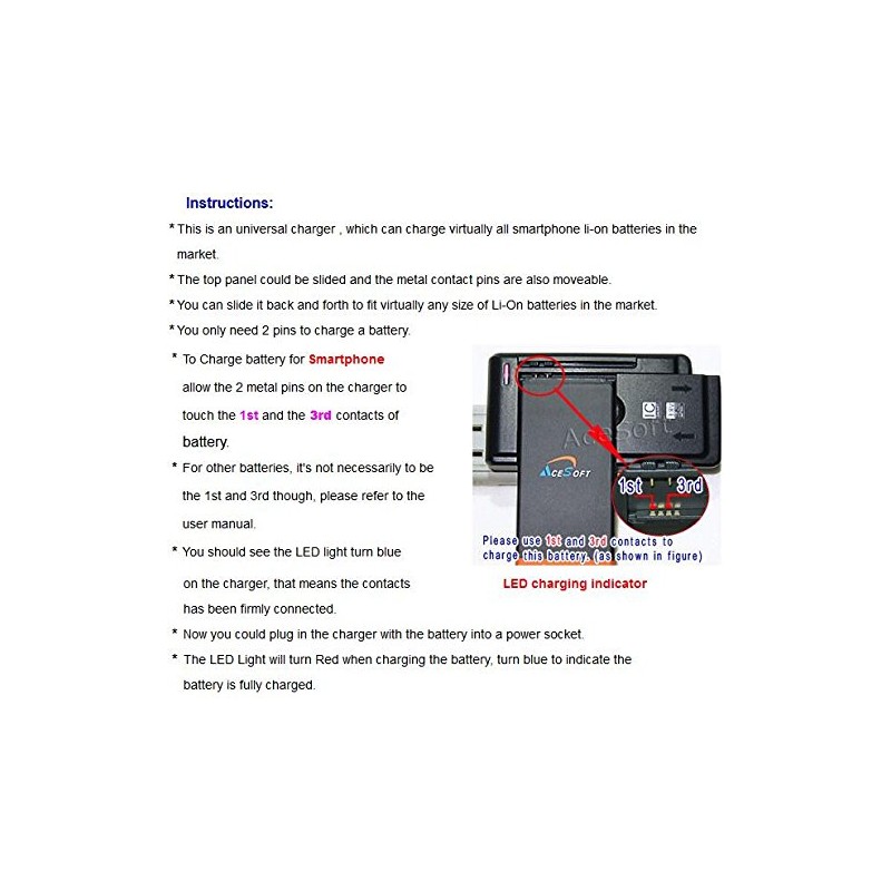 Universal Travel Dock Wall USB/AC SCP-63LBPS Battery Charger and SIM