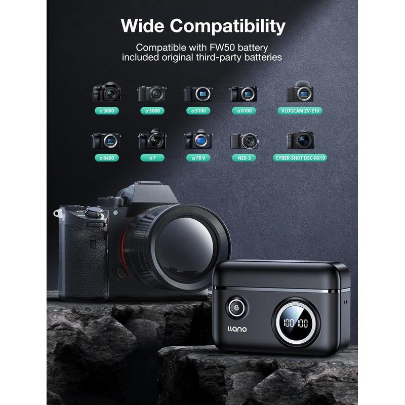 llano 2-Pack NP-FW50 Batteries and Fast 18W Dual Charger for
