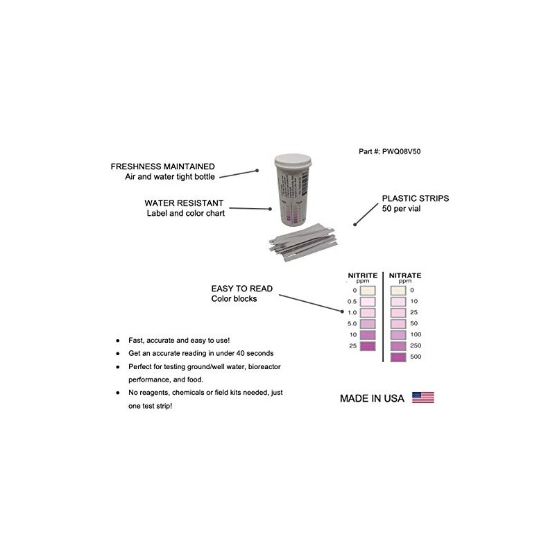 Nitrite 0-25 ppm, Nitrate 0-500 ppm Two Pad Test Strip