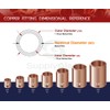 Supply Giant DDUF0034 Tee Fitting with Solder Cups for Cop,