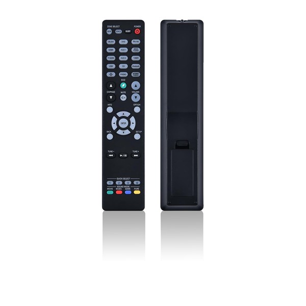 JISOWA Remote Control Replacement for Denon AVR-S960H RC-1257 AVR-X2100W RC-1226