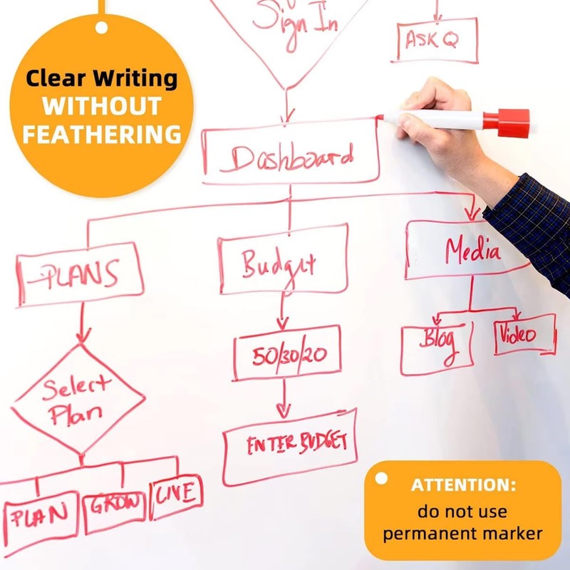 Betorcy Small Magnetic Dry Erase Board Sheet for Fridge, 8"x12"