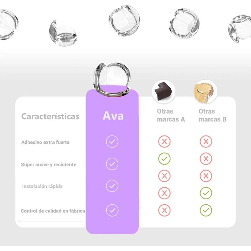 Protectores De Esquinas Para Niños Cubre Bordes Adhesivos Transparentes