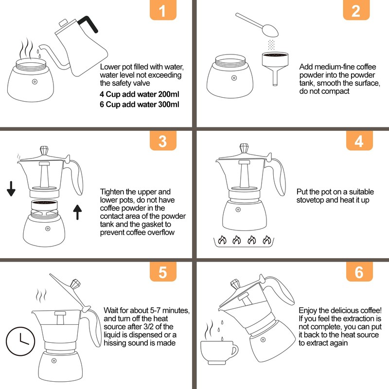 Clear Plastic Moka Pot 6 Cup 300ml Stainless Steel Coffee